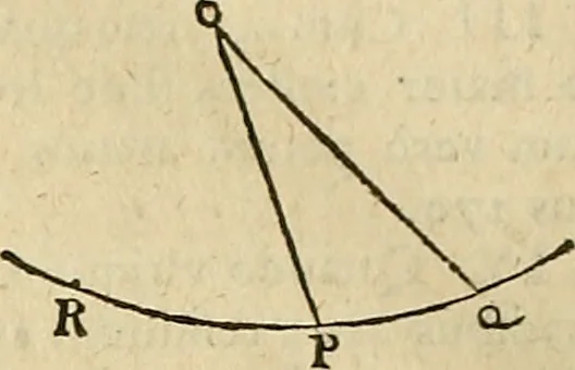 An illustration from Vranologion sive systema variorvm avtorvm..., 1630, leaf 499