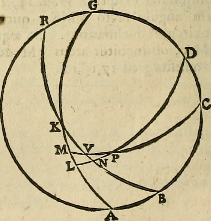 An illustration from Vranologion sive systema variorvm avtorvm..., 1630, leaf 499