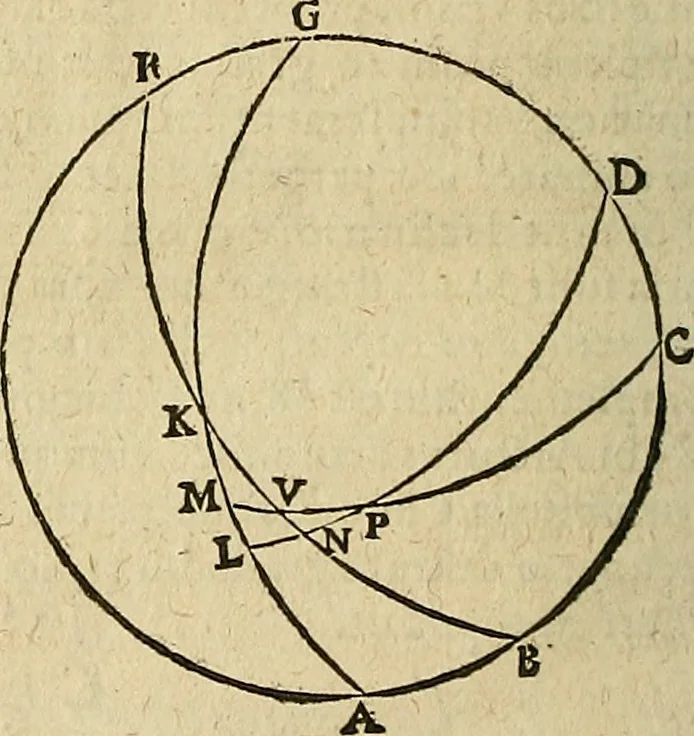 An illustration from Vranologion sive systema variorvm avtorvm..., 1630, leaf 501