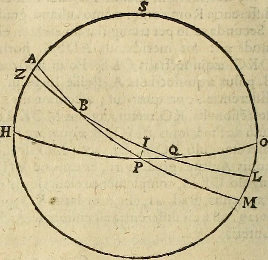 An illustration from Vranologion sive systema variorvm avtorvm..., 1630, leaf 503