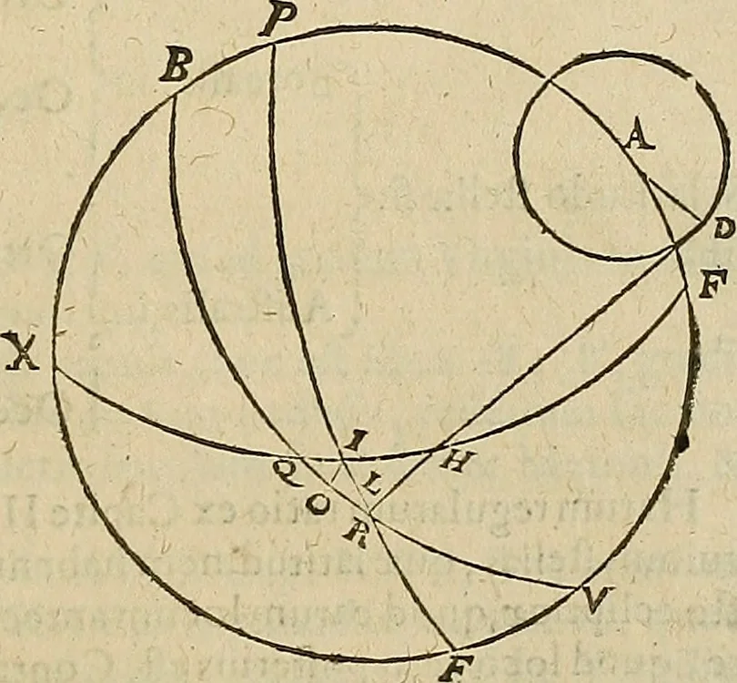 An illustration from Vranologion sive systema variorvm avtorvm..., 1630, leaf 508