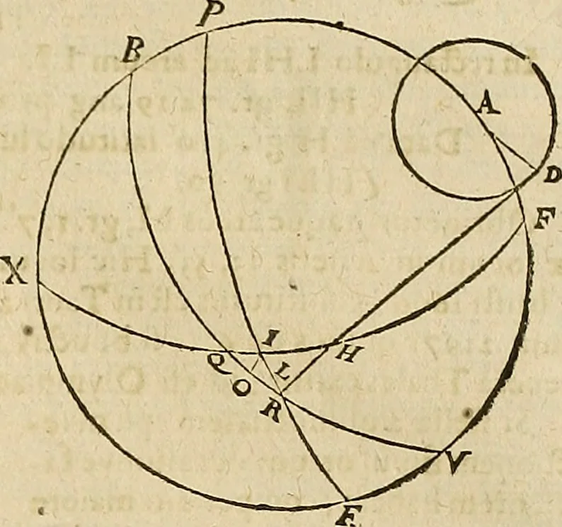 An illustration from Vranologion sive systema variorvm avtorvm..., 1630, leaf 510