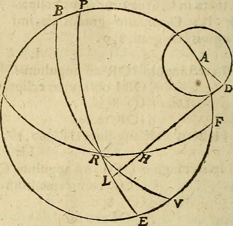 An illustration from Vranologion sive systema variorvm avtorvm..., 1630, leaf 511