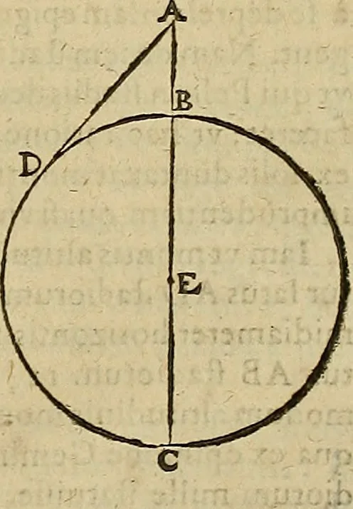 An illustration from Vranologion sive systema variorvm avtorvm..., 1630, leaf 736