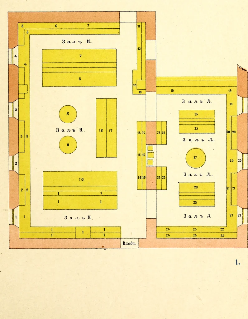 An illustration from Vystavka proizvedenii pechati za .... god, ustroennaia Glavnym upravleniem po dielam pechati v S.-Peterburgie s ... po ... ... goda [serial], 1908, leaf 16