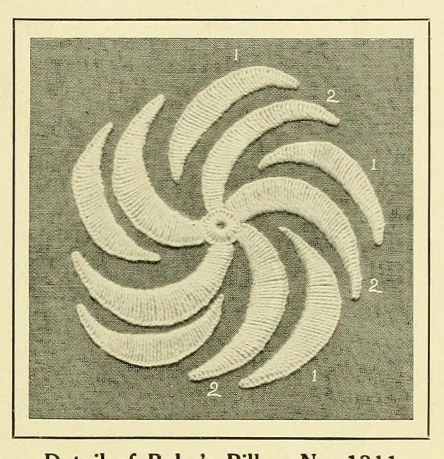 An illustration from Wallachian embroidery, 1908, leaf 11