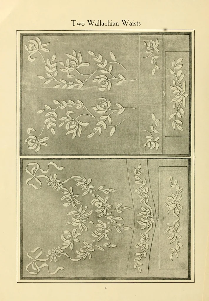 An illustration from Wallachian embroidery, 1908, leaf 8