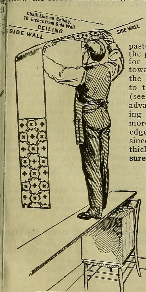 An illustration from Wall paper., 1900, leaf 6