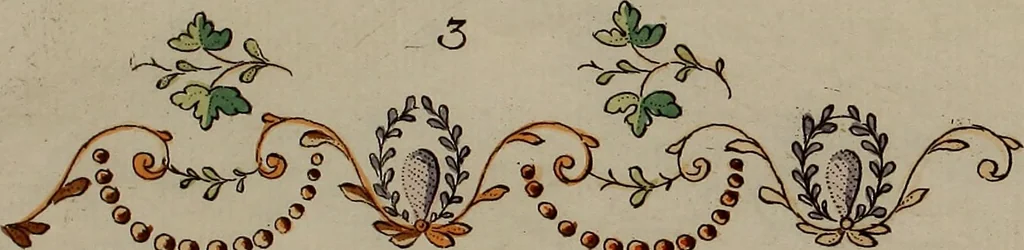An illustration from Wasch- Bleich- Platt- und Nach-Buch, zum Selbstunterricht für Damen, welche sich mit diesen Arbeiten beschäftigen, 1796, leaf 54