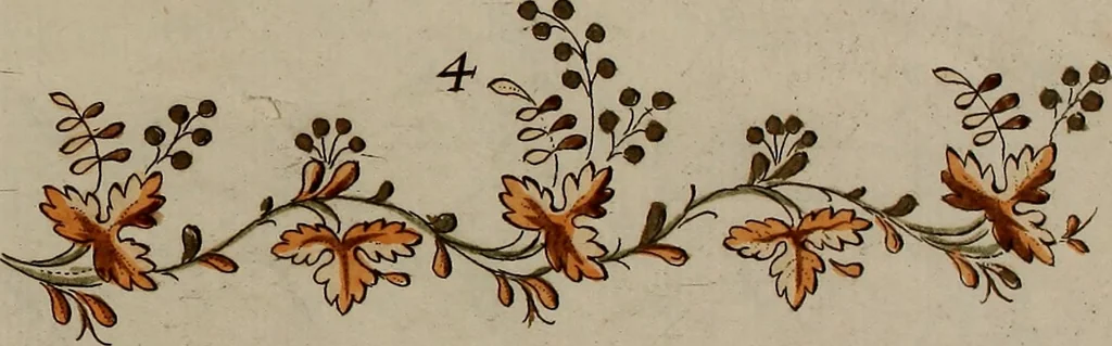 An illustration from Wasch- Bleich- Platt- und Nach-Buch, zum Selbstunterricht für Damen, welche sich mit diesen Arbeiten beschäftigen, 1796, leaf 54