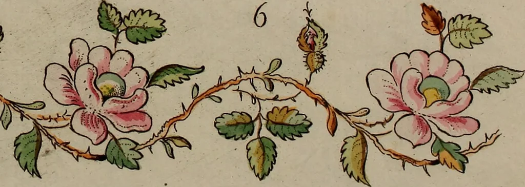 An illustration from Wasch- Bleich- Platt- und Nach-Buch, zum Selbstunterricht für Damen, welche sich mit diesen Arbeiten beschäftigen, 1796, leaf 54
