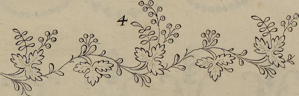 An illustration from Wasch- Bleich- Platt- und Nach-Buch, zum Selbstunterricht für Damen, welche sich mit diesen Arbeiten beschäftigen, 1796, leaf 56