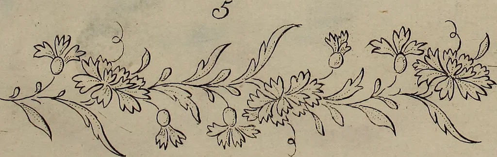 An illustration from Wasch- Bleich- Platt- und Nach-Buch, zum Selbstunterricht für Damen, welche sich mit diesen Arbeiten beschäftigen, 1796, leaf 56