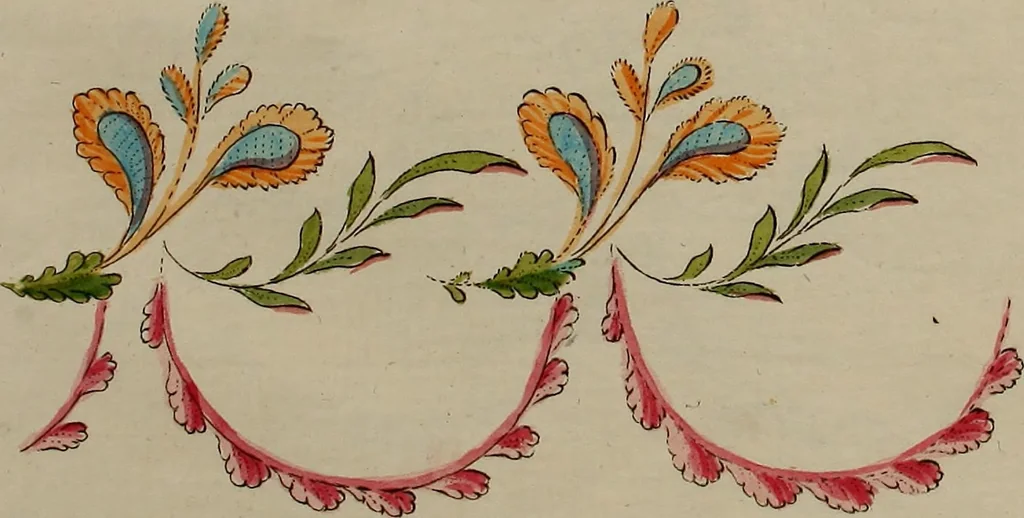 An illustration from Wasch- Bleich- Platt- und Nach-Buch, zum Selbstunterricht für Damen, welche sich mit diesen Arbeiten beschäftigen, 1796, leaf 58