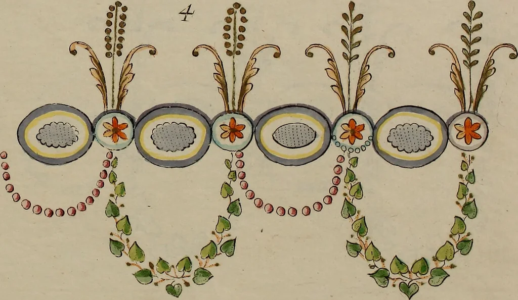 An illustration from Wasch- Bleich- Platt- und Nach-Buch, zum Selbstunterricht für Damen, welche sich mit diesen Arbeiten beschäftigen, 1796, leaf 58