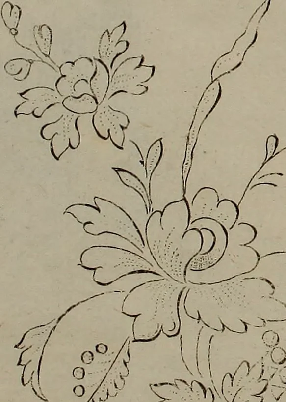 An illustration from Wasch- Bleich- Platt- und Nach-Buch, zum Selbstunterricht für Damen, welche sich mit diesen Arbeiten beschäftigen, 1796, leaf 64
