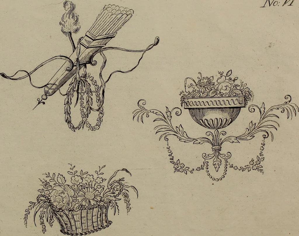 An illustration from Wasch- Bleich- Platt- und Nach-Buch, zum Selbstunterricht für Damen, welche sich mit diesen Arbeiten beschäftigen, 1796, leaf 68
