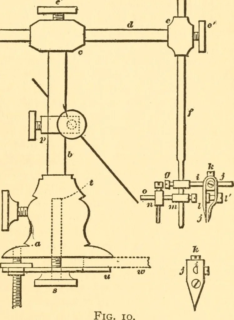 An illustration from The watch adjuster's manual;, 1904, leaf 112