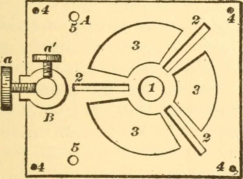 An illustration from The watch adjuster's manual;, 1904, leaf 116