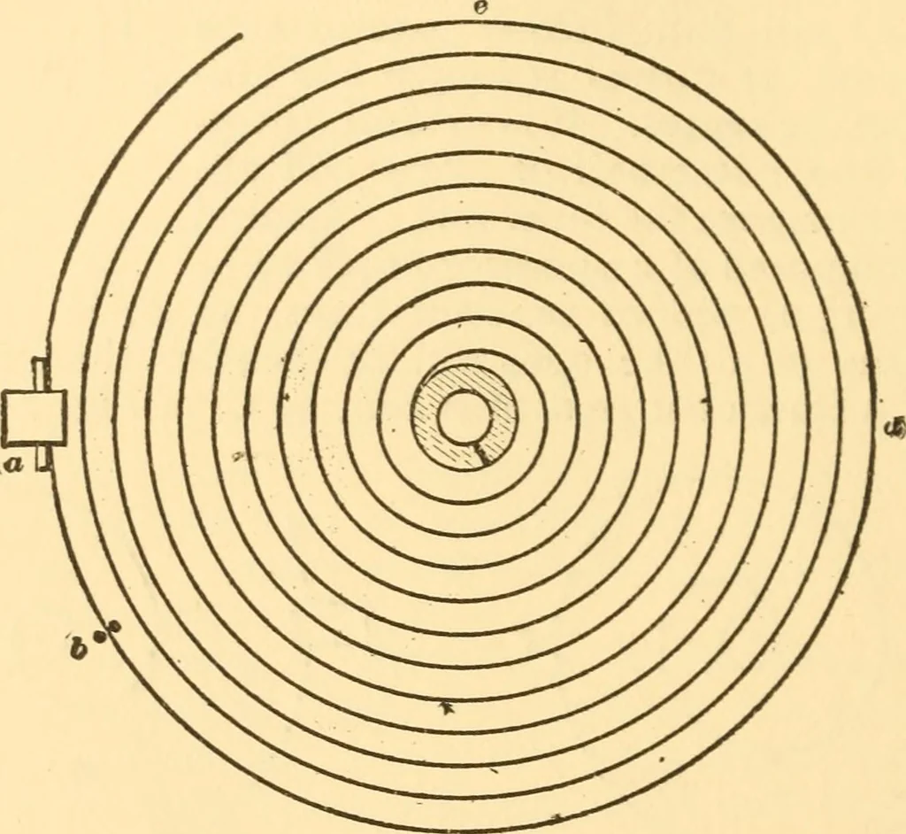 An illustration from The watch adjuster's manual;, 1904, leaf 141