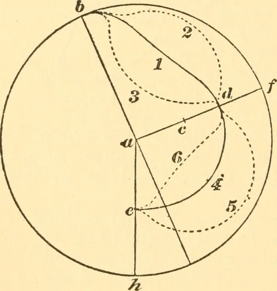 An illustration from The watch adjuster's manual;, 1904, leaf 239