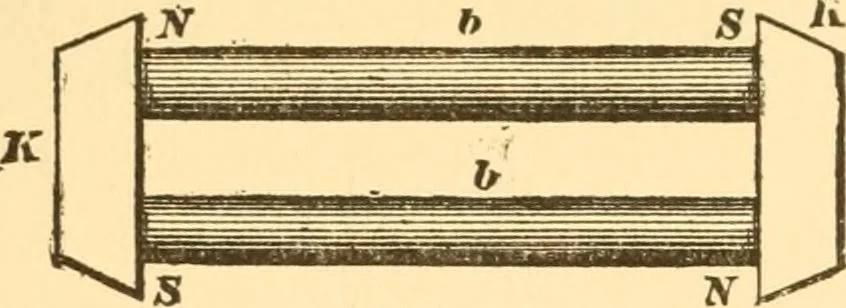 An illustration from The watch adjuster's manual;, 1904, leaf 39