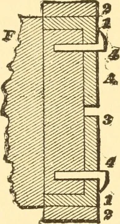 An illustration from The watch adjuster's manual;, 1904, leaf 68