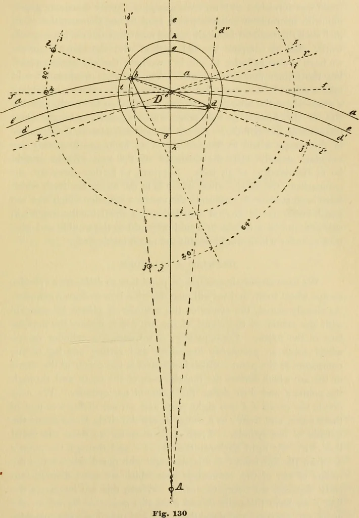 An illustration from Watch and clock escapements;, 1904, leaf 122