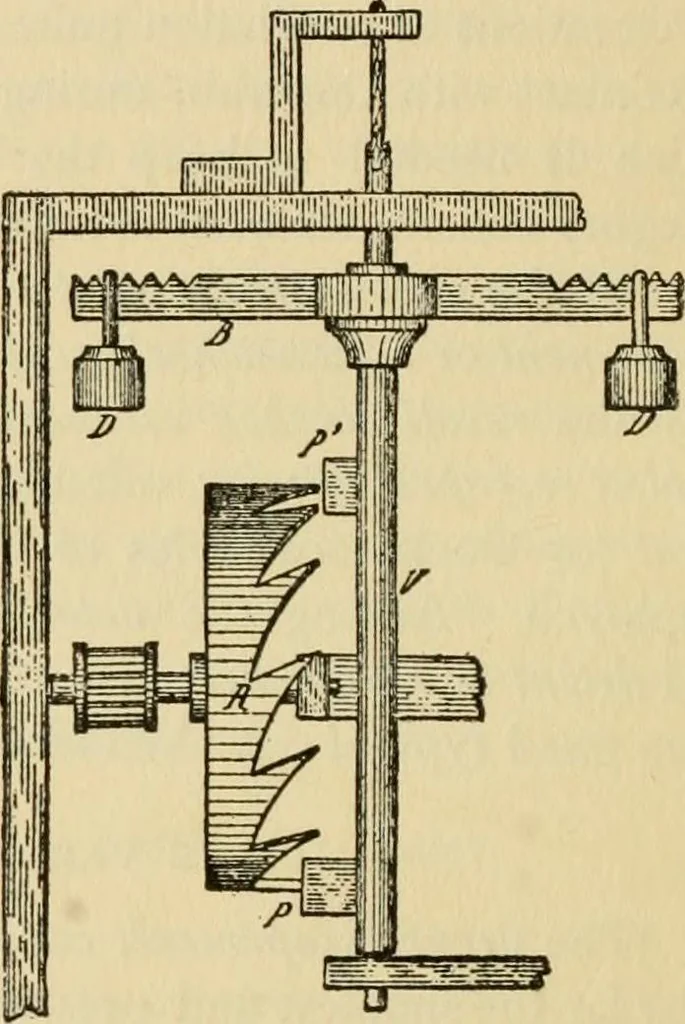 An illustration from Watch and clock escapements;, 1904, leaf 159