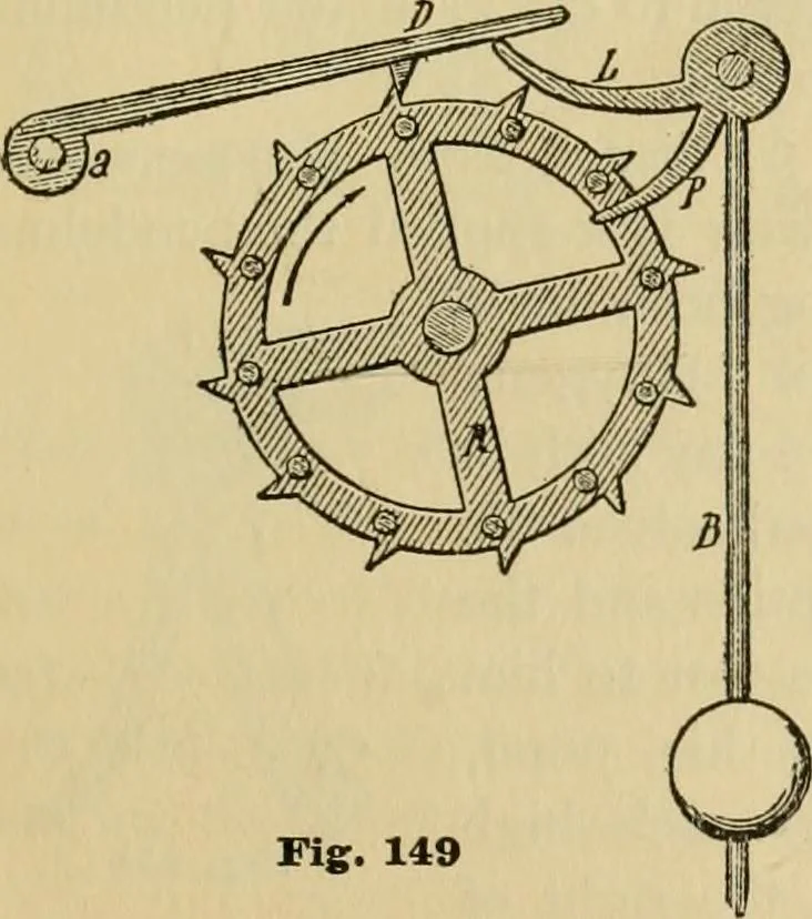 An illustration from Watch and clock escapements;, 1904, leaf 160