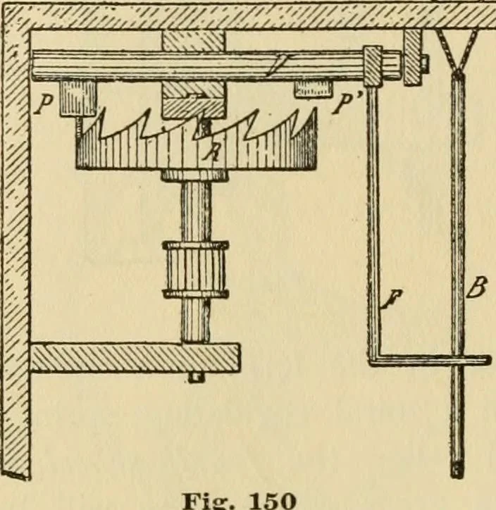 An illustration from Watch and clock escapements;, 1904, leaf 161