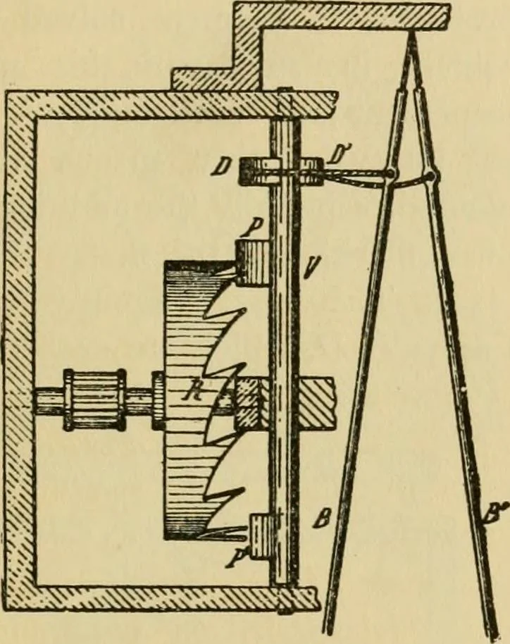 An illustration from Watch and clock escapements;, 1904, leaf 162