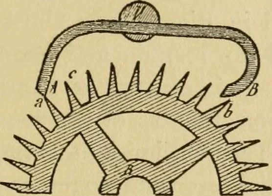 An illustration from Watch and clock escapements;, 1904, leaf 170