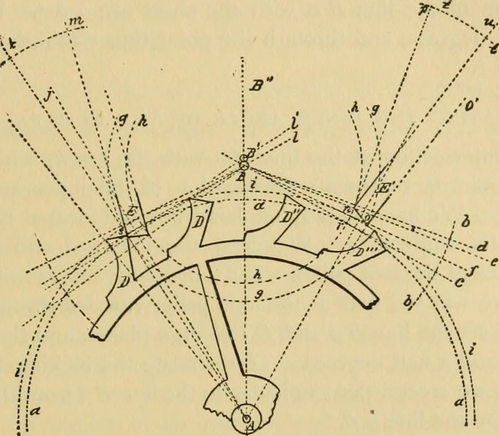 An illustration from Watch and clock escapements;, 1904, leaf 36