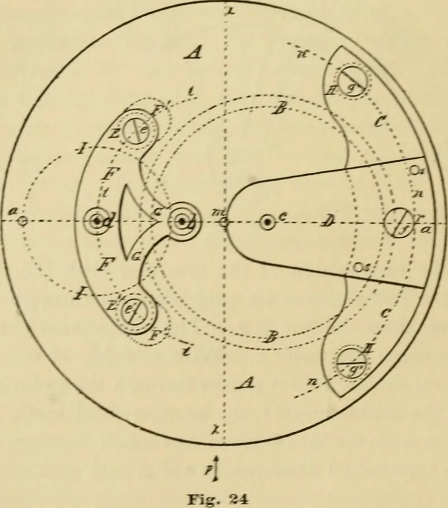 An illustration from Watch and clock escapements;, 1904, leaf 43