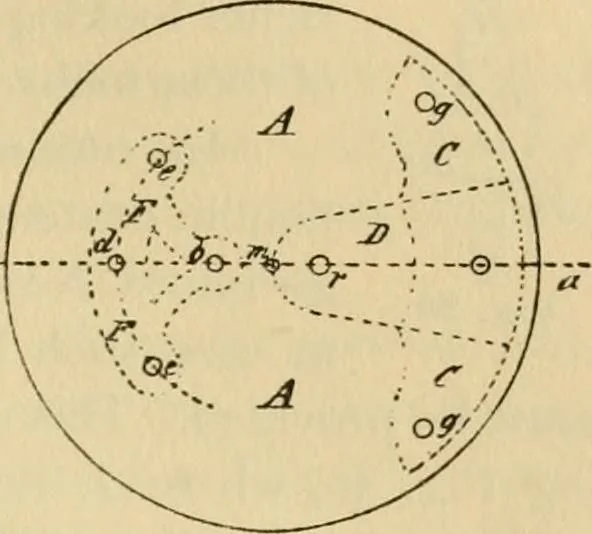 An illustration from Watch and clock escapements;, 1904, leaf 46