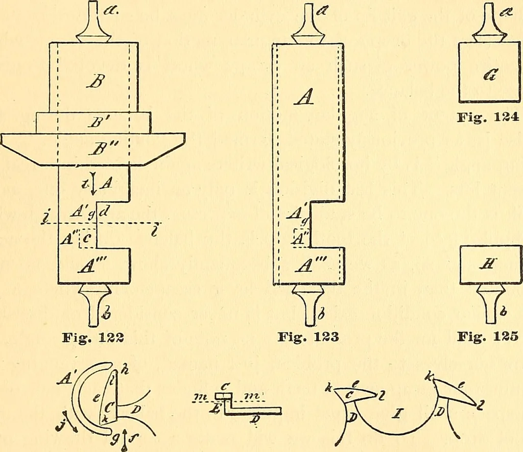An illustration from Watch and clock escapements;, 1904, leaf 116