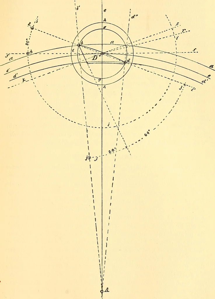 An illustration from Watch and clock escapements;, 1904, leaf 122