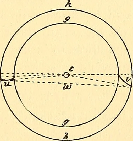 An illustration from Watch and clock escapements;, 1904, leaf 124