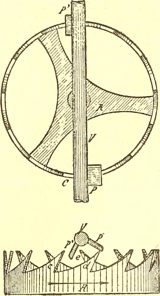 An illustration from Watch and clock escapements;, 1904, leaf 159