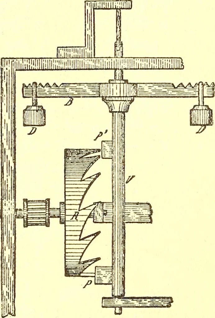 An illustration from Watch and clock escapements;, 1904, leaf 159