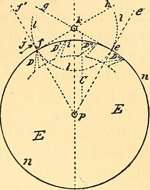 An illustration from Watch and clock escapements;, 1904, leaf 16