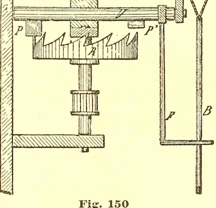 An illustration from Watch and clock escapements;, 1904, leaf 161