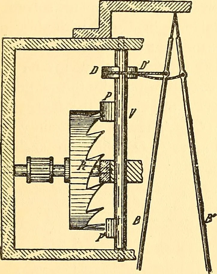 An illustration from Watch and clock escapements;, 1904, leaf 162