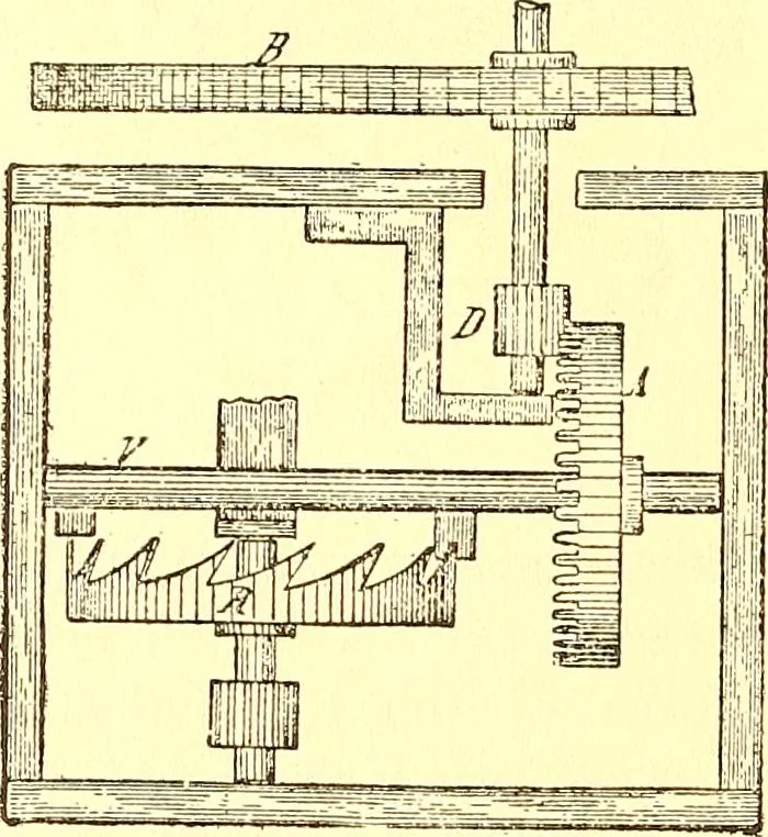 An illustration from Watch and clock escapements;, 1904, leaf 163