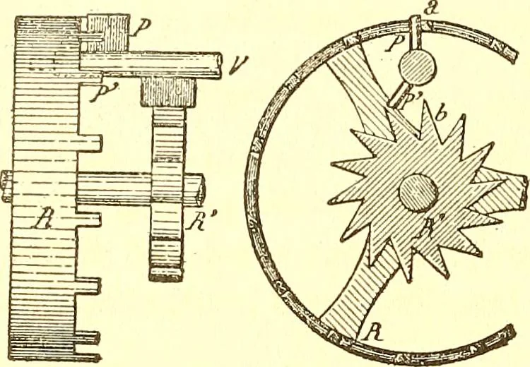 An illustration from Watch and clock escapements;, 1904, leaf 165