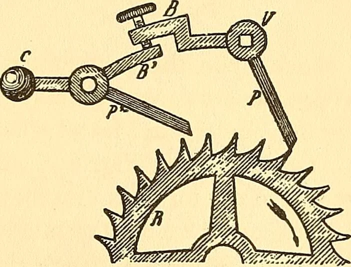 An illustration from Watch and clock escapements;, 1904, leaf 166