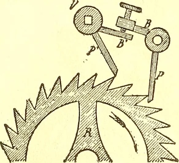An illustration from Watch and clock escapements;, 1904, leaf 167
