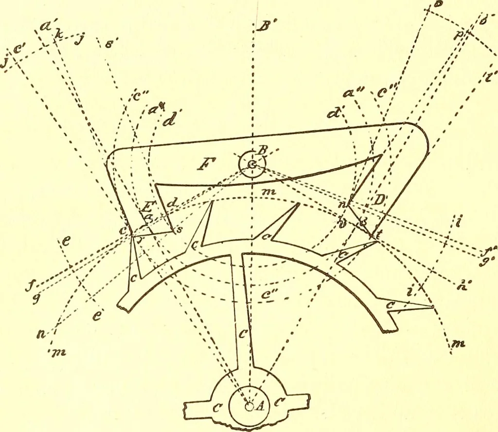 An illustration from Watch and clock escapements;, 1904, leaf 31