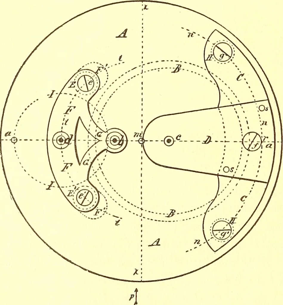 An illustration from Watch and clock escapements;, 1904, leaf 43